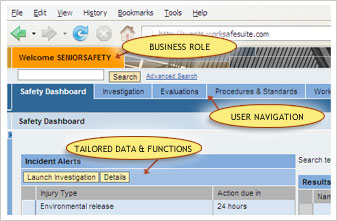 WorkSafe Suite User Interface